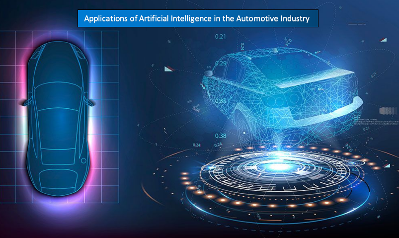 Applications of Artificial Intelligence in the Automotive Industry